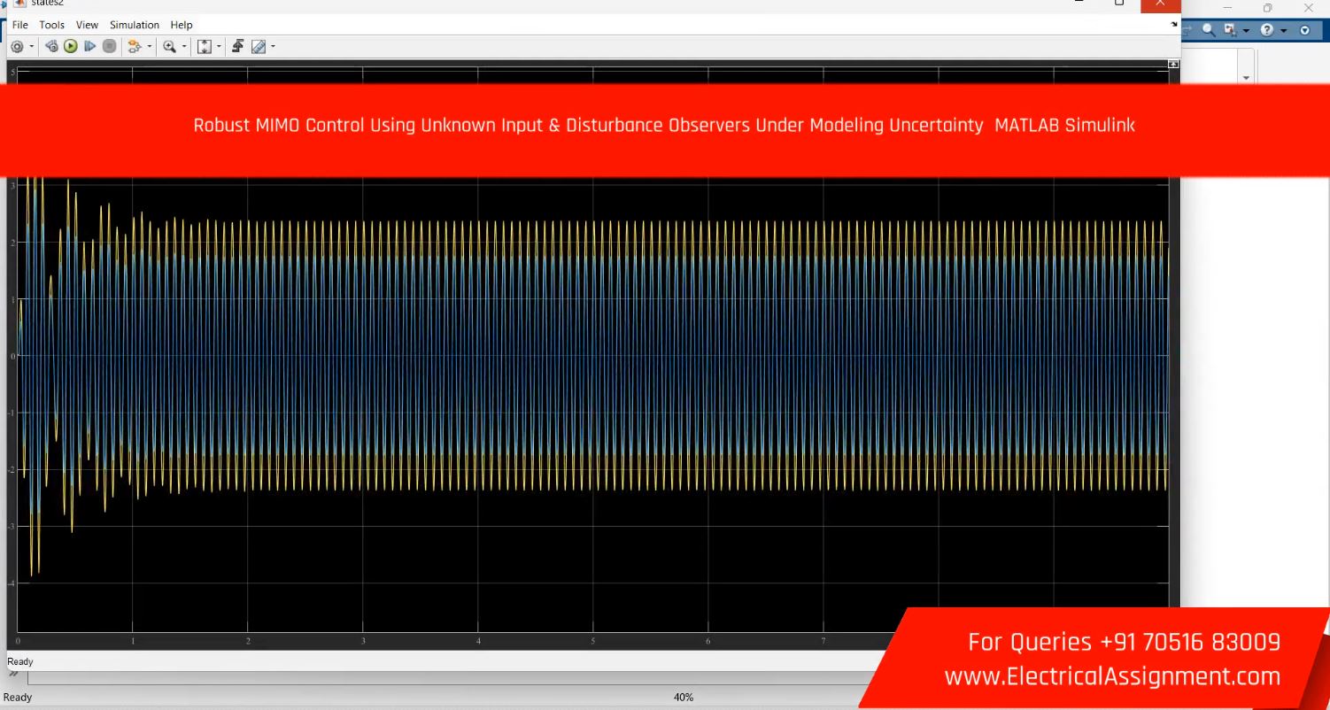 Robust MIMO Control Using Unknown Input & Disturbance Observers Under Modeling Uncertainty MATLAB Simulink screenshot 1